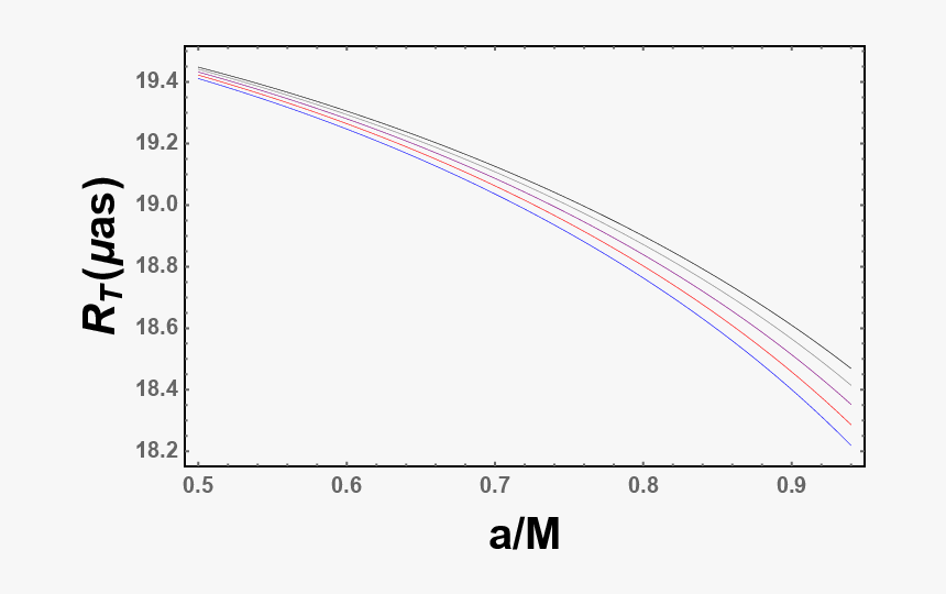 Diagram, HD Png Download