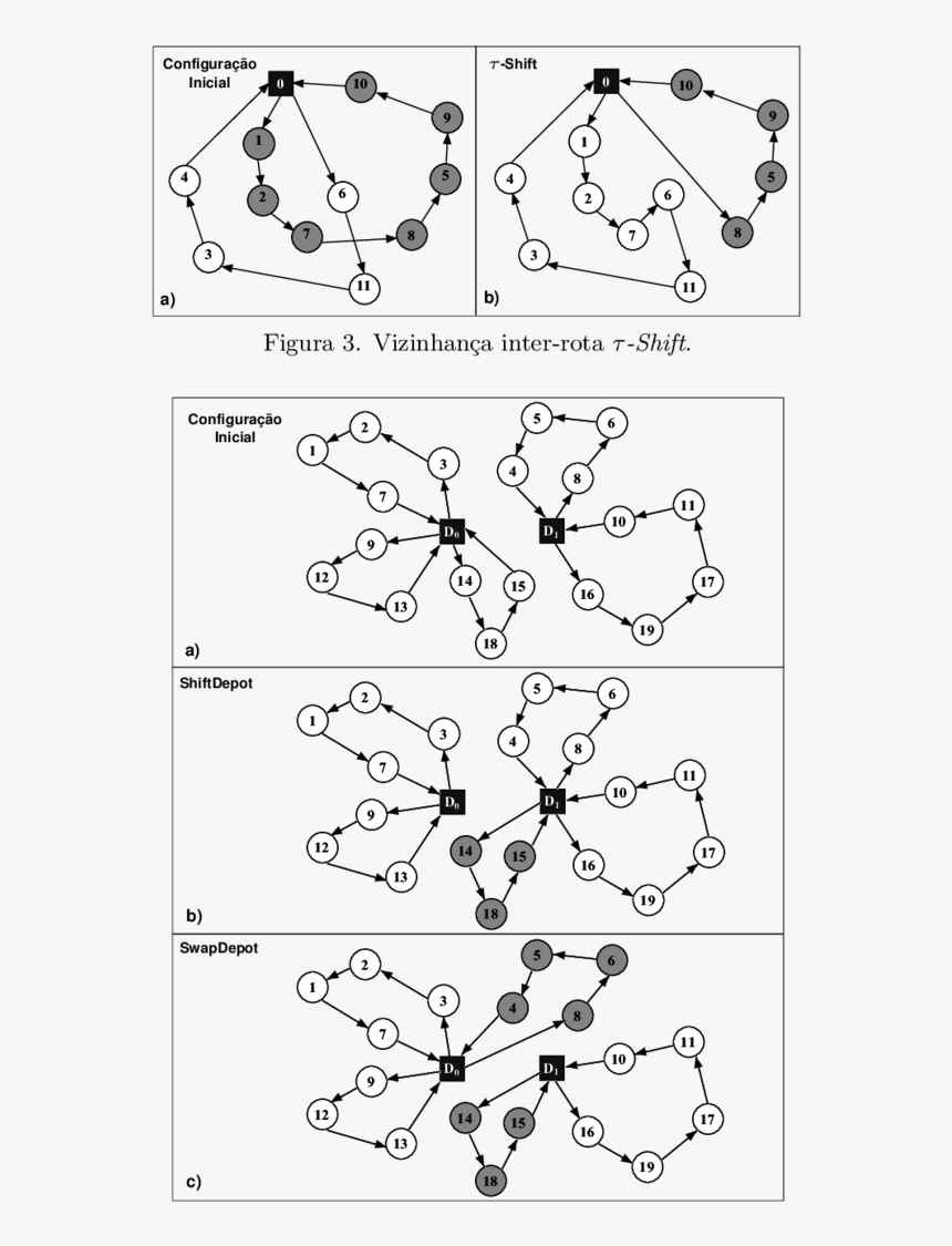 Diagram, HD Png Download