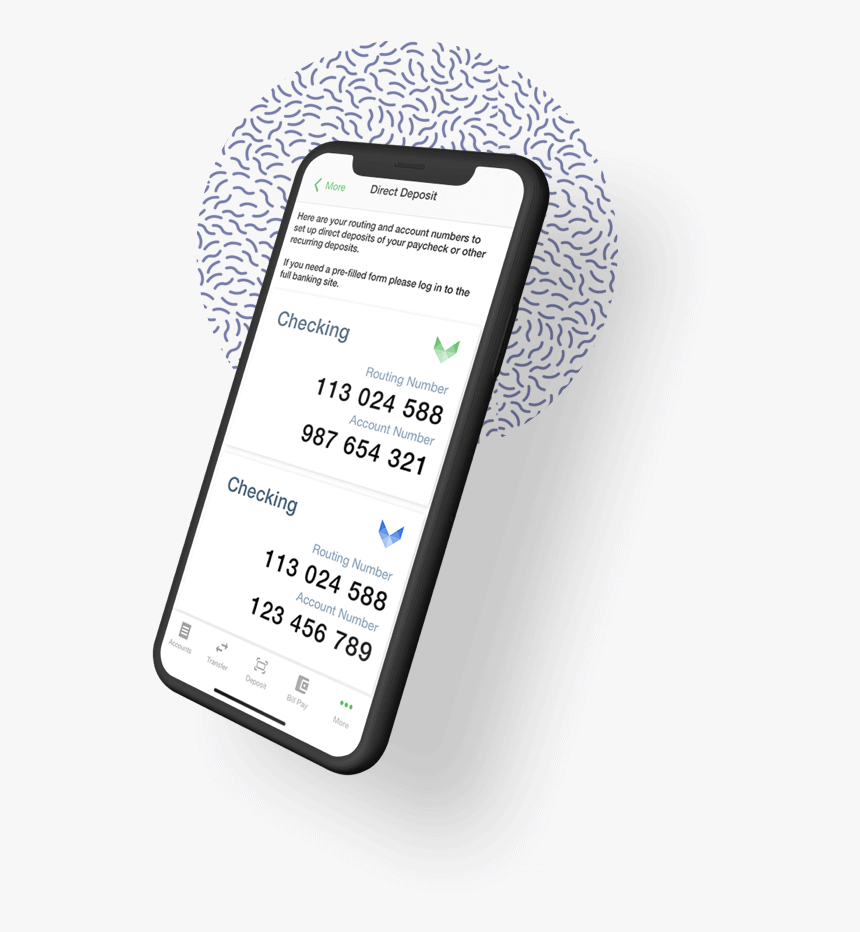 Iphone, HD Png Download