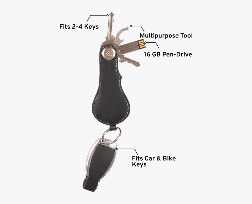 Keychain, HD Png Download