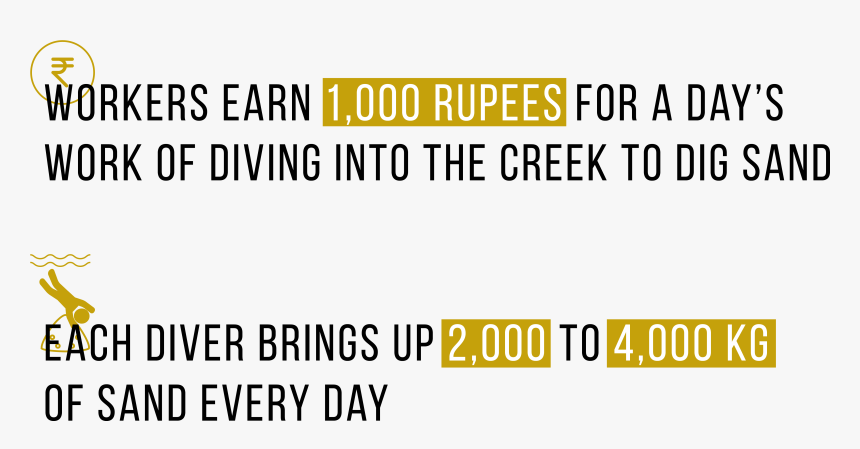 Orange, HD Png Download