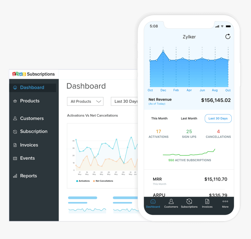Subscription Billing, Recurring Payments Software - Zoho Subscriptions, HD Png Download