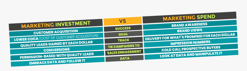 Number, HD Png Download