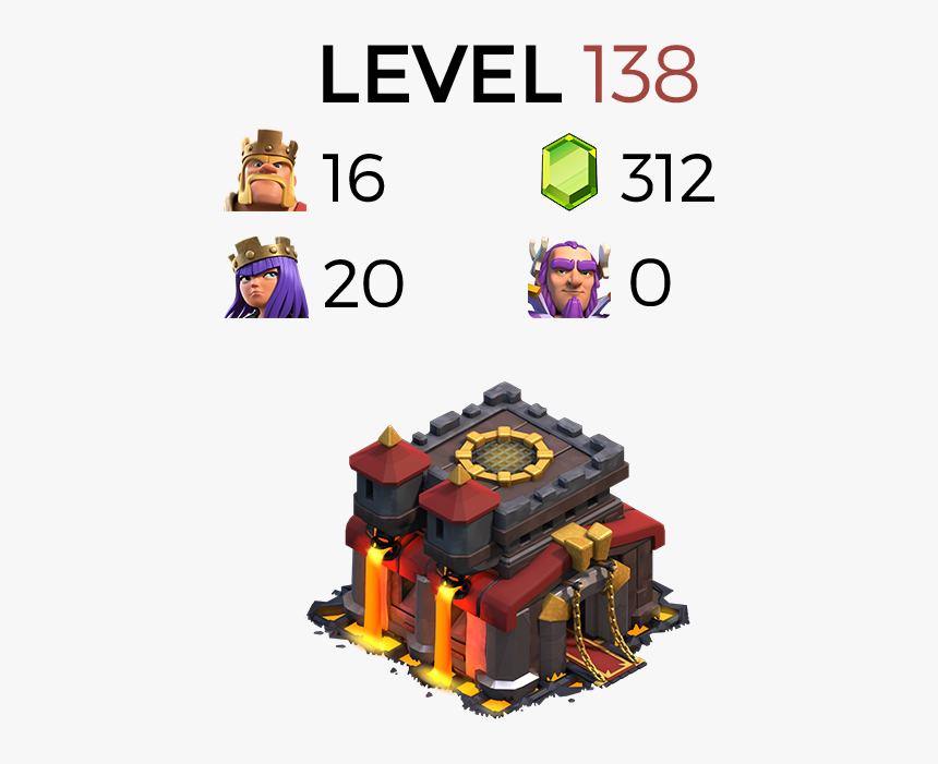 Clash Of Clans, HD Png Download
