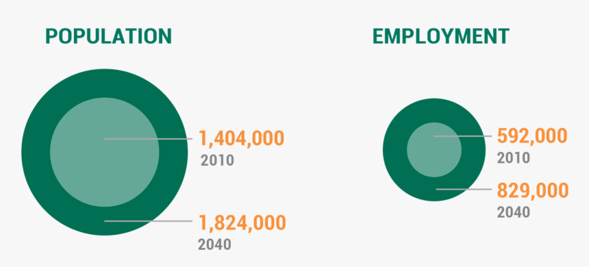 Schedule - Circle, HD Png Download