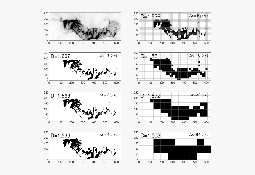 Calligraphy, HD Png Download