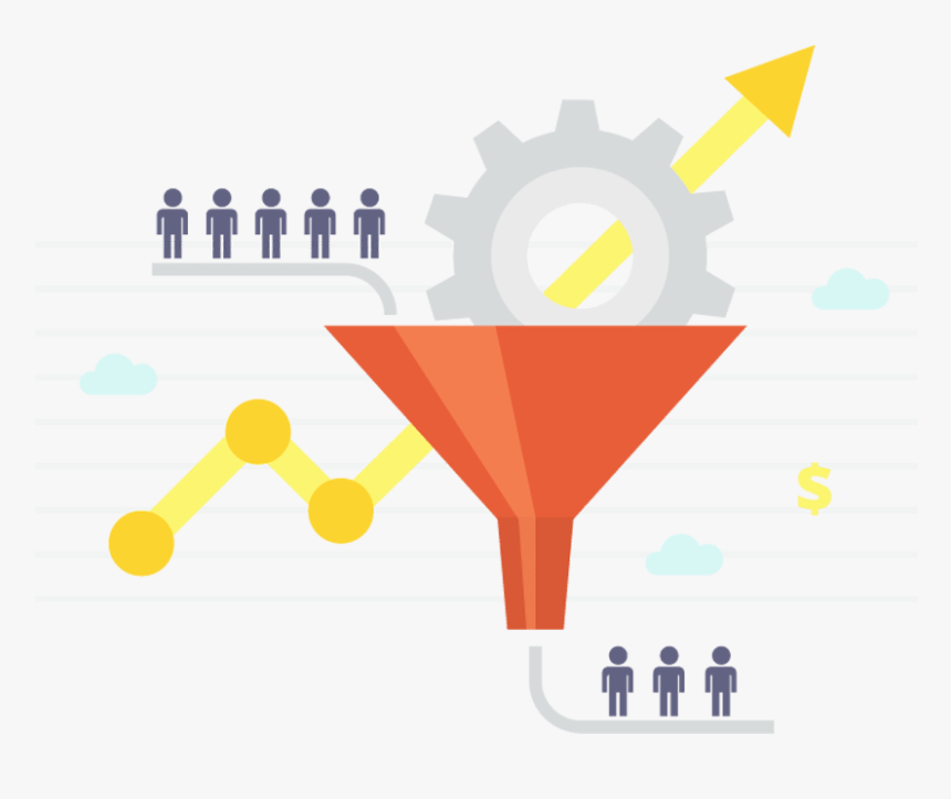 Why Full-funnel Demand Generation Is A Critical Part - Automotive Service Path To Purchase, HD Png Download