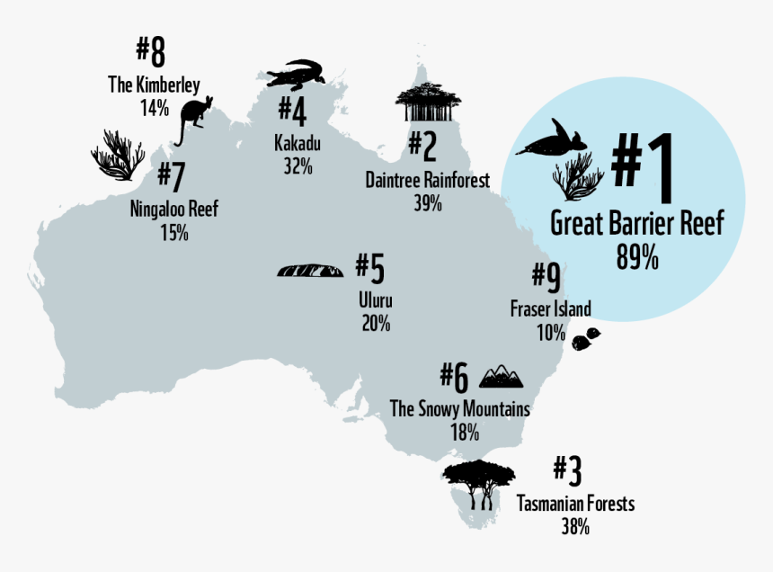 Com / Fred Olivier / Wwf - Wwf Australian Attitudes To Nature, HD Png Download