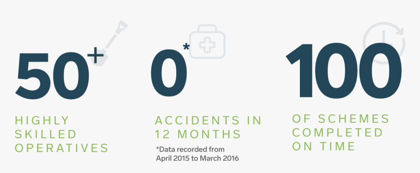 Ipod, HD Png Download