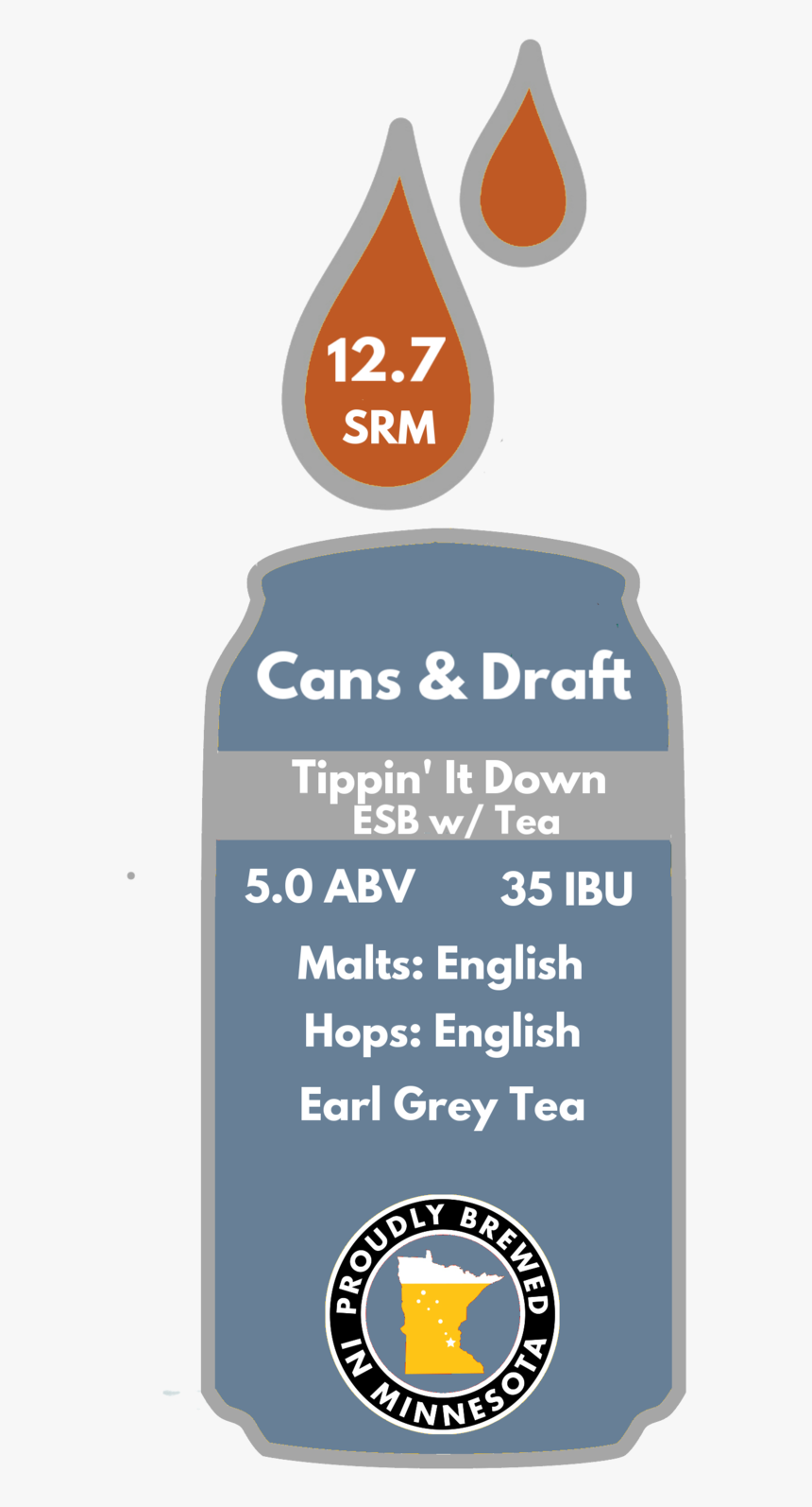 Tip Stats - Bottle, HD Png Download