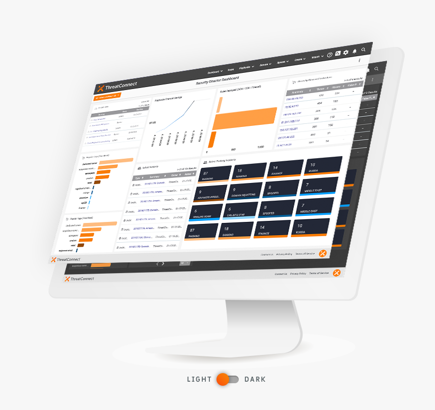 Threat Connect, HD Png Download