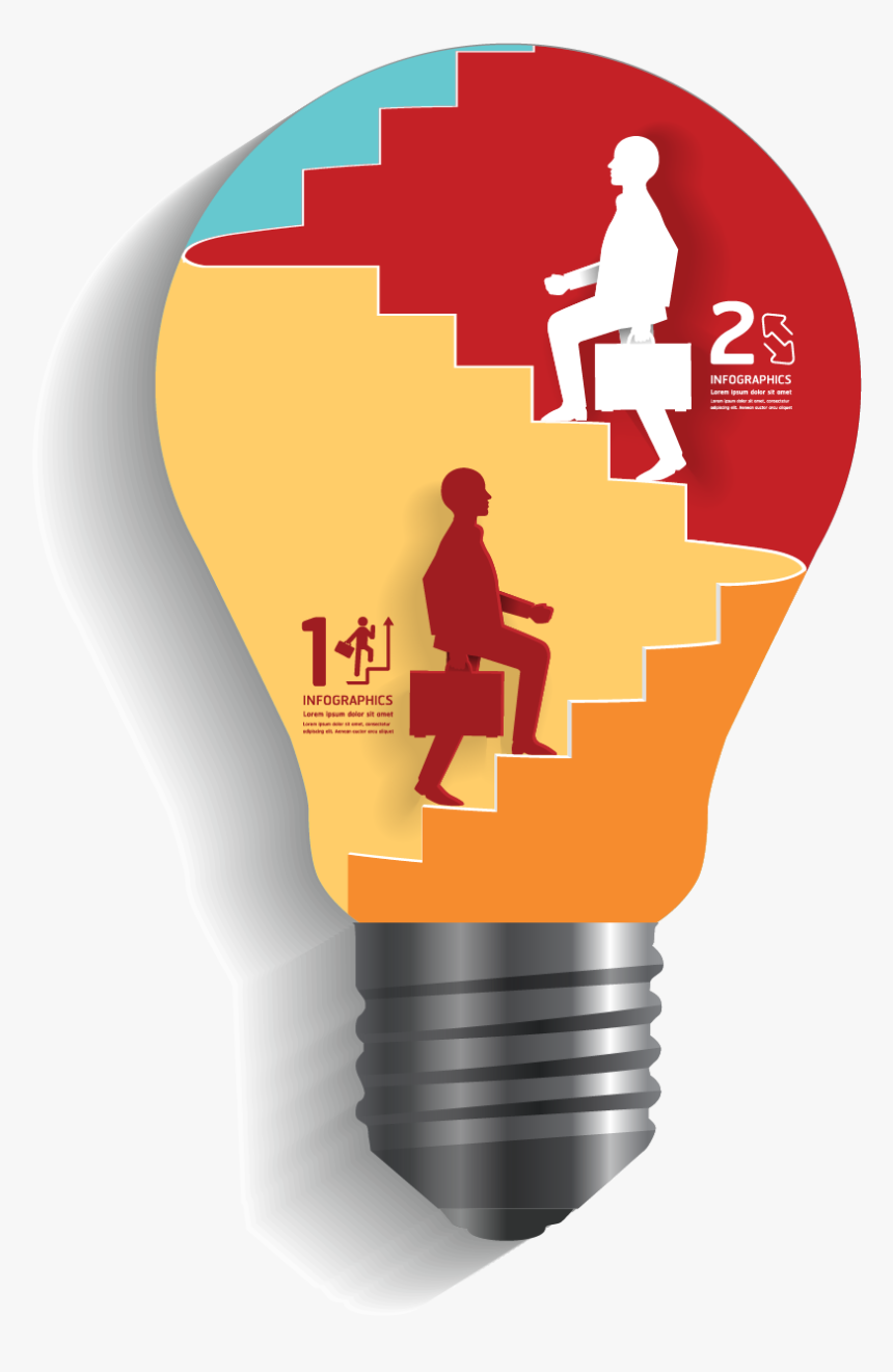 Bulb Drawing Creative - Free Download Education Vector, HD Png Download
