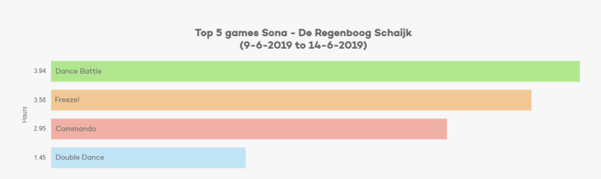 Colorfulness, HD Png Download