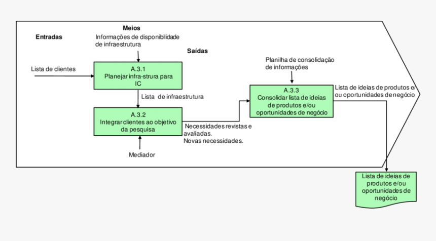 Screenshot, HD Png Download