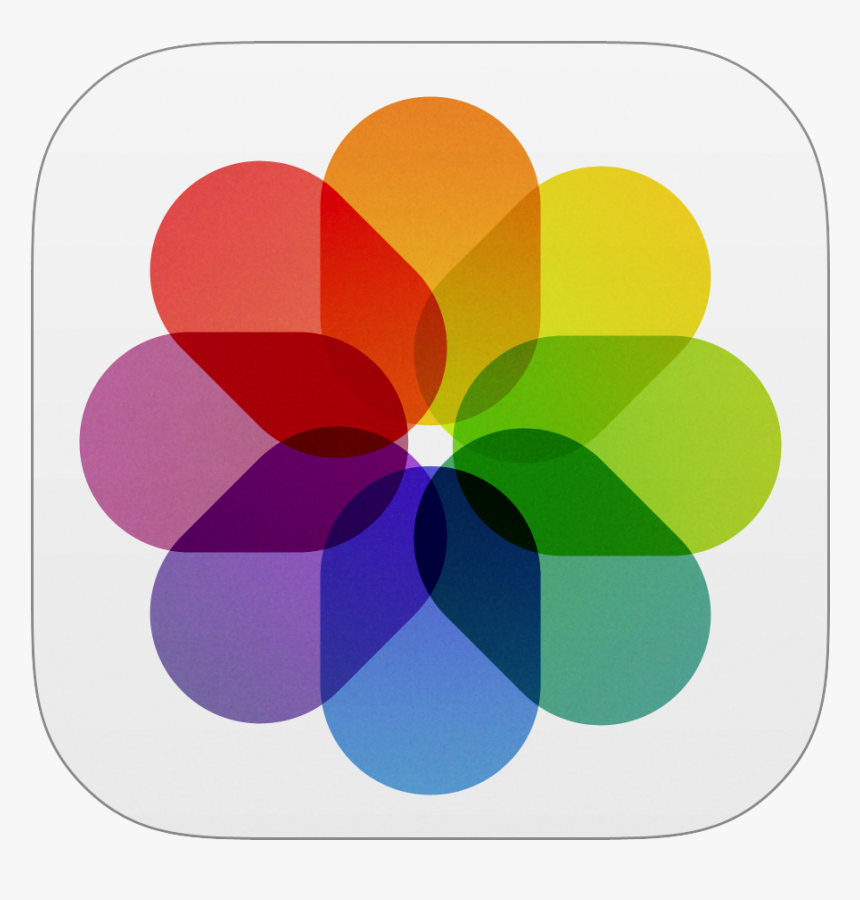 Photos Icon - Icon Ios Png, Transparent Png