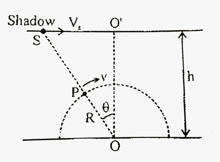 Diagram, HD Png Download