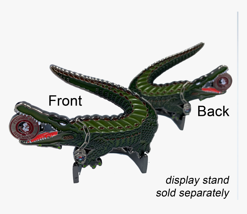 Nile Crocodile, HD Png Download