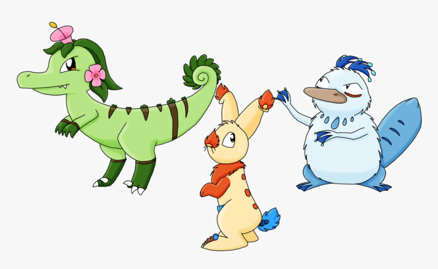 Pokemon Starter Gen 8th, HD Png Download