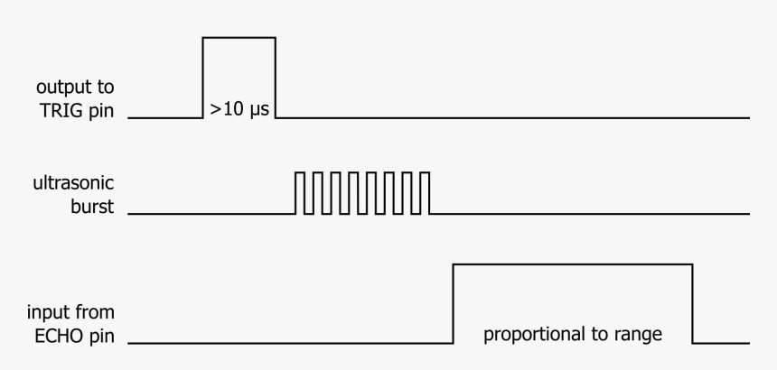 Black-and-white, HD Png Download