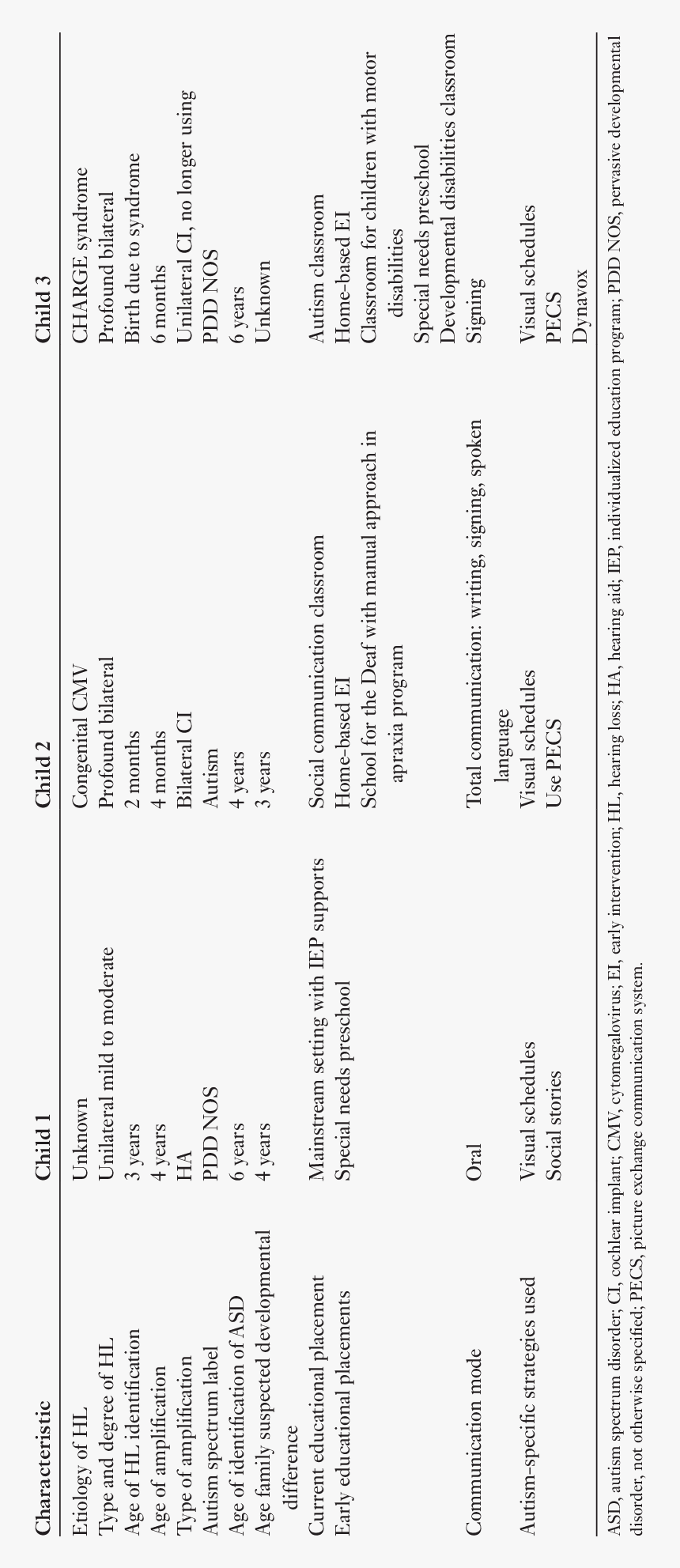 Good Thoughts In Alphabetical Order, HD Png Download