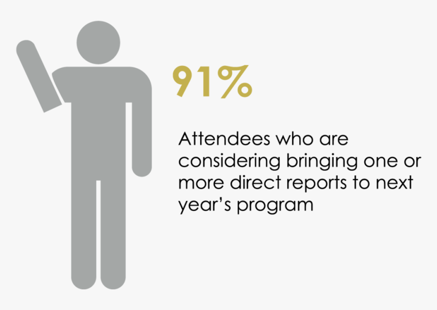 Infographic7 - Sign, HD Png Download