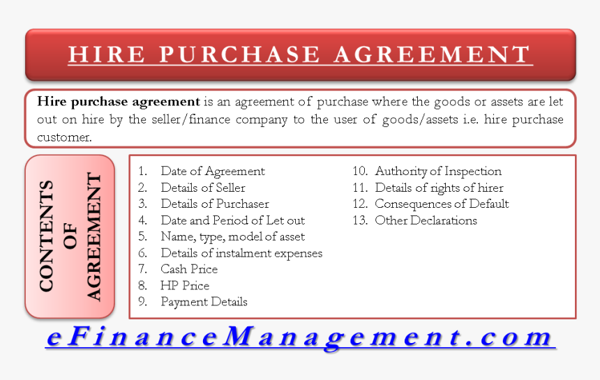 Hire Purchase Agreement - Önkormányzati Választások 2010, HD Png Download