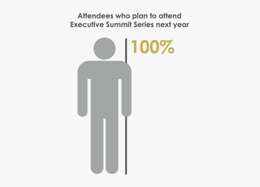 Infographic3 - Graphic Design, HD Png Download