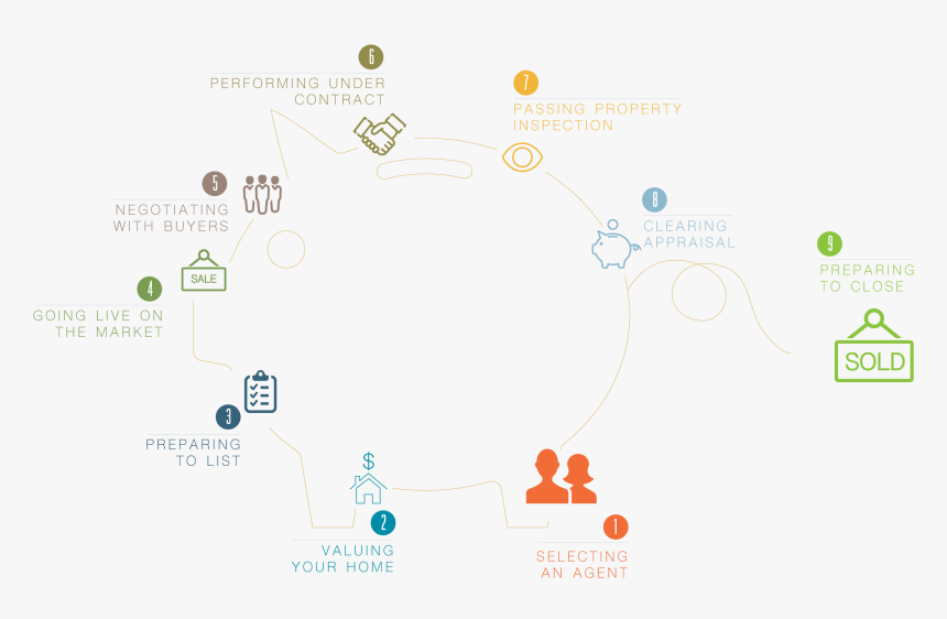 Diagram, HD Png Download