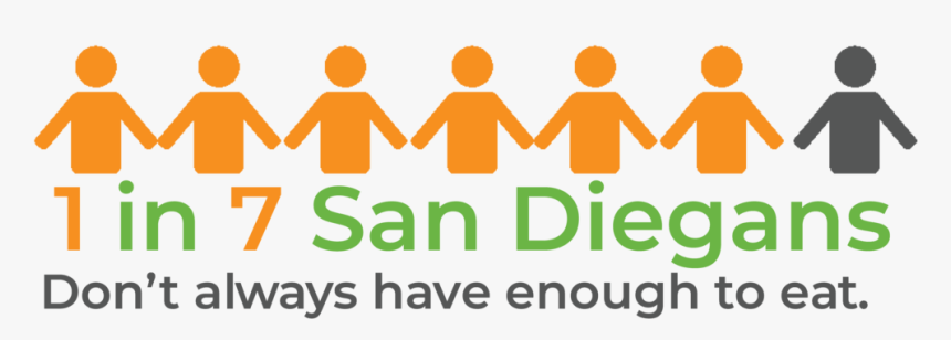 1 In 7, HD Png Download