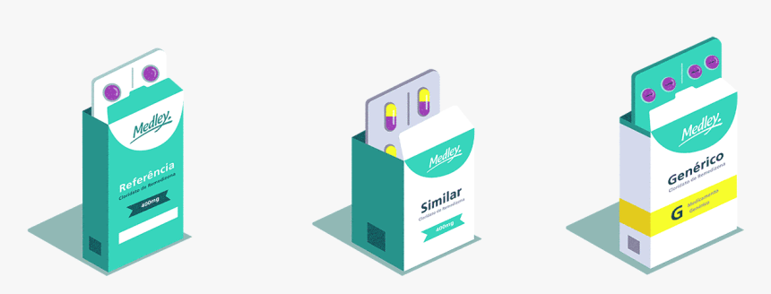 A Medley É Especialista Em Medicamentos Genéricos, - Modelo De Medicamentos Similar, HD Png Download