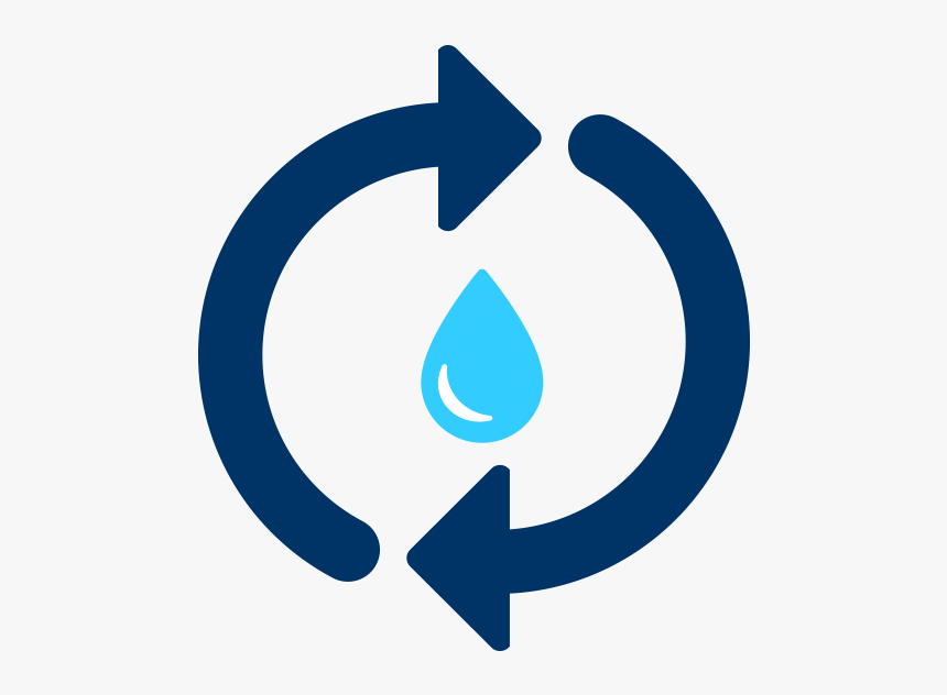 Migration Methodology, HD Png Download
