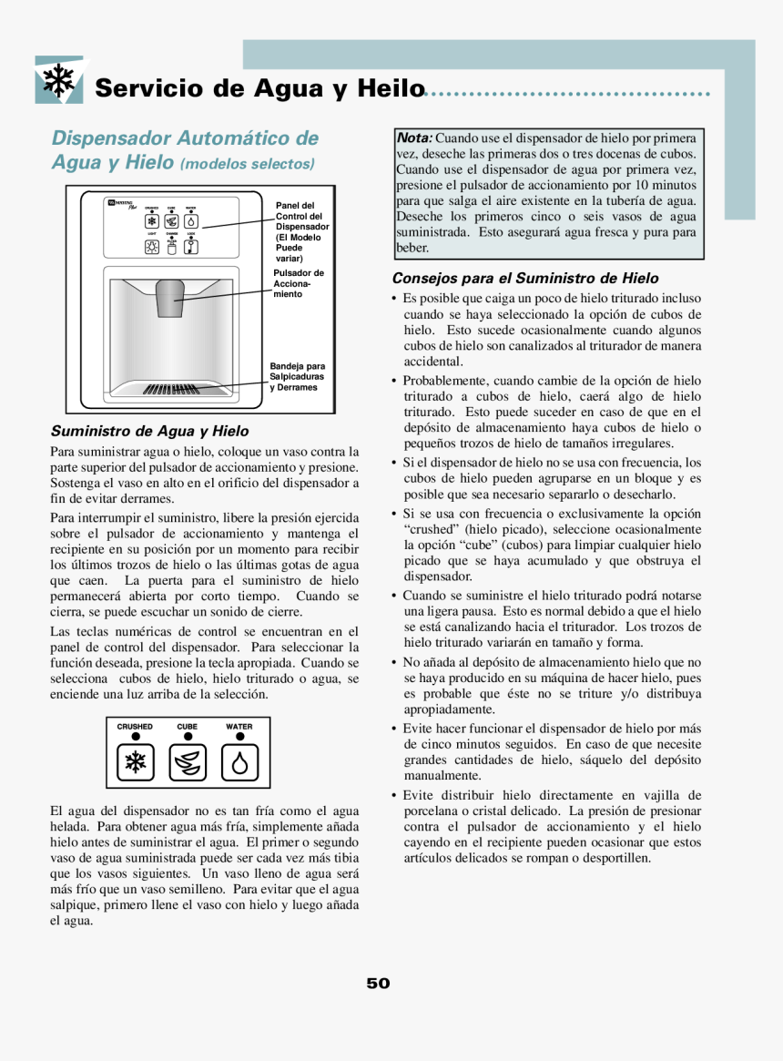Document, HD Png Download