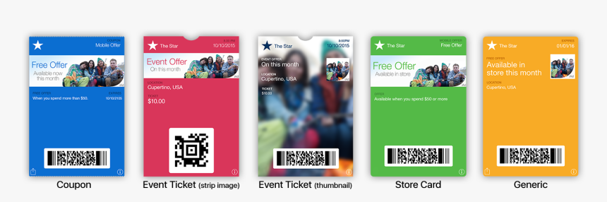 Apple Wallet Pass Png - Apple Wallet Pass Design, Transparent Png
