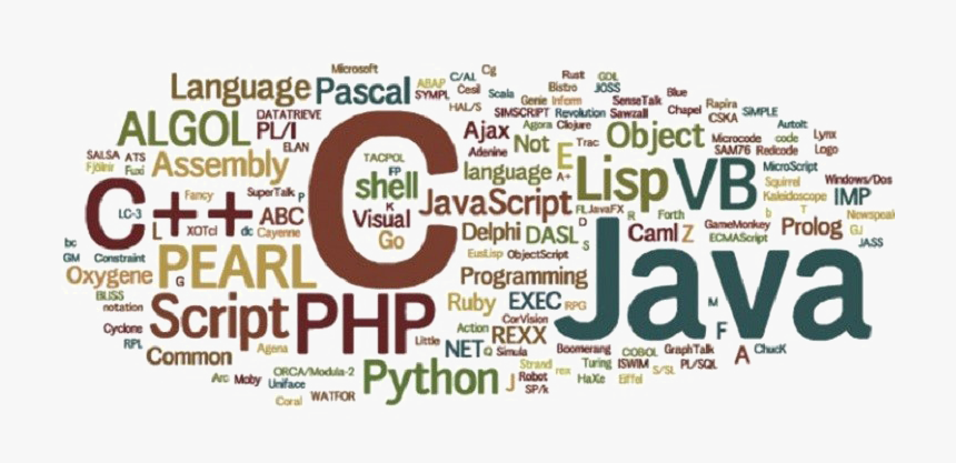 Programming Language Free Png Image - Programming Language Word Cloud ...
