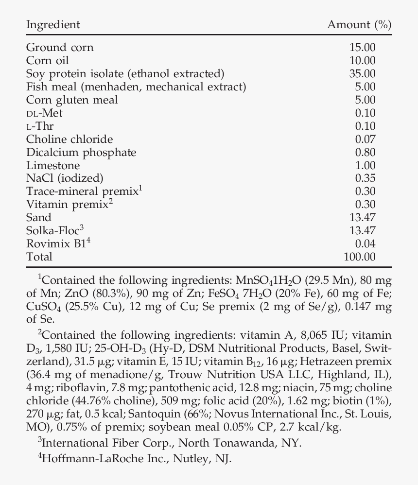 Screenshot, HD Png Download