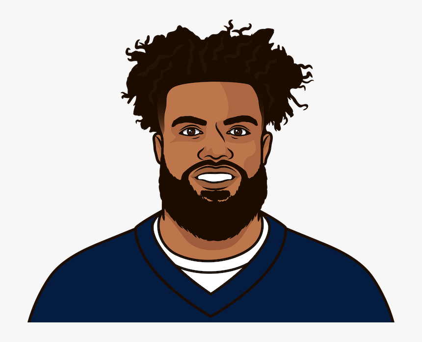 Cam Newton Superman Png, Transparent Png