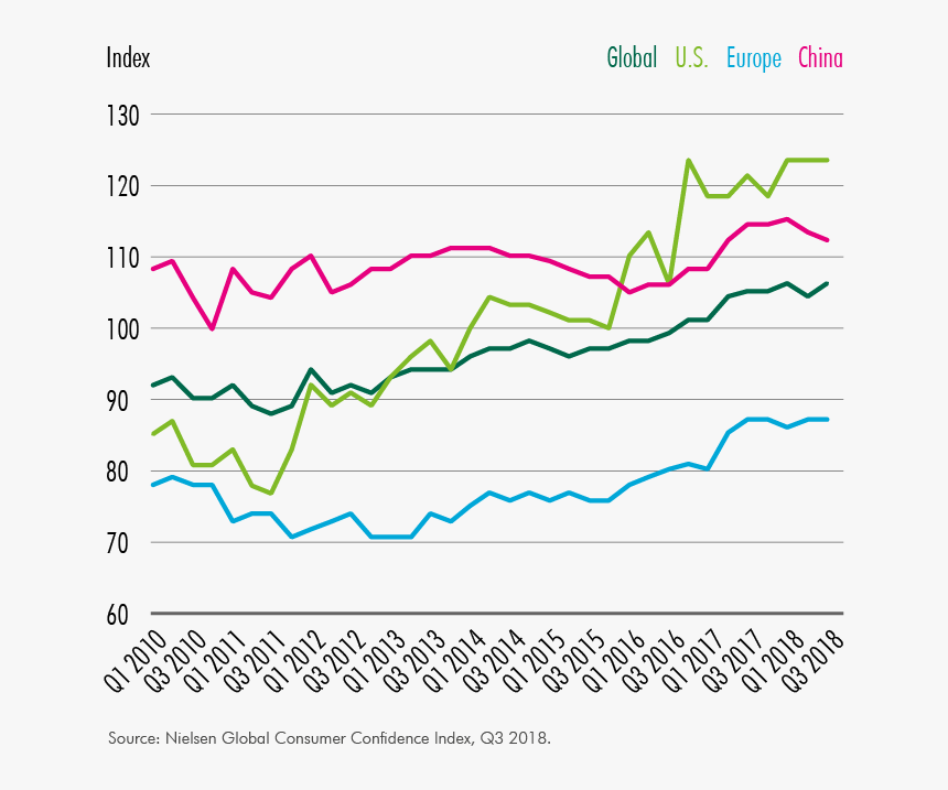 Diagram, HD Png Download