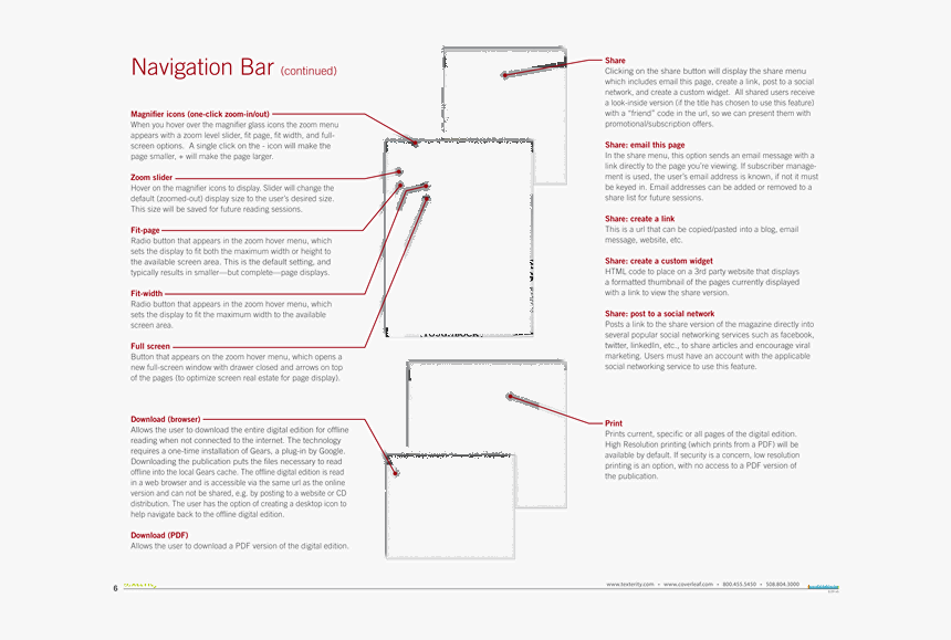 Diagram, HD Png Download