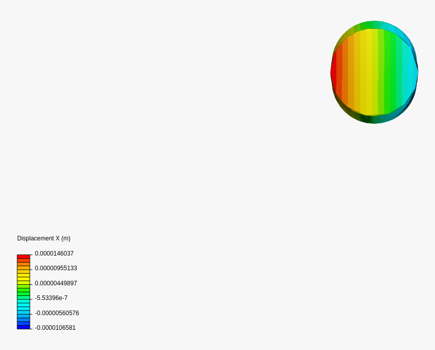 Operating System, HD Png Download
