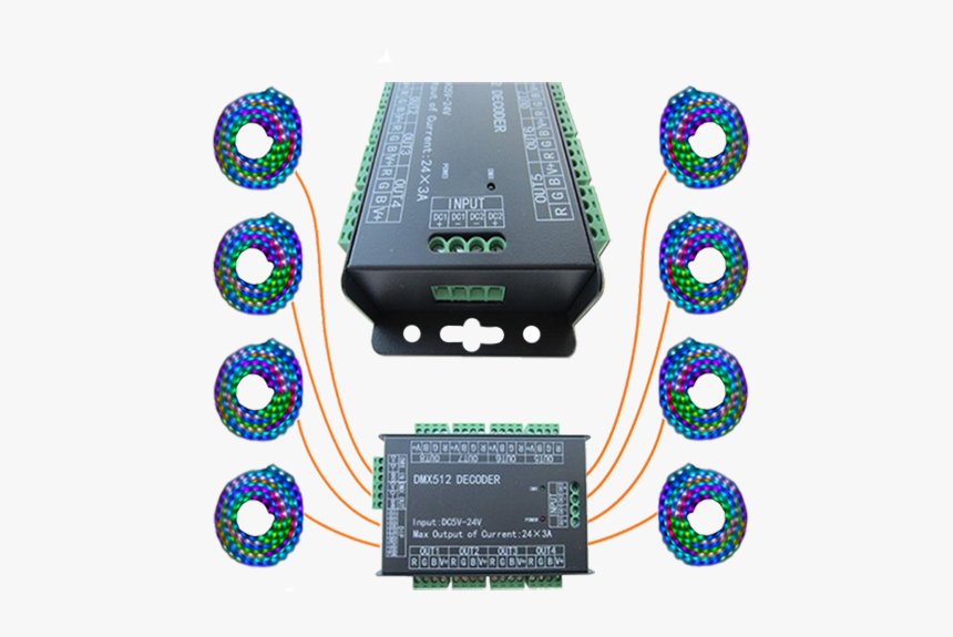 Multi 3a/ch Led Decoder Dimmer - Dmx512, HD Png Download