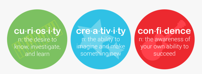 C C C Together - State University Of Malang, HD Png Download