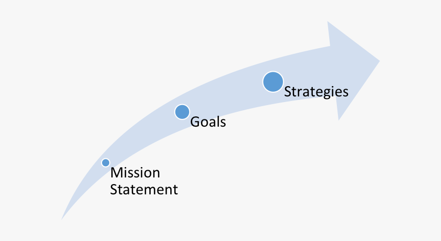 Image1 - Odor, HD Png Download