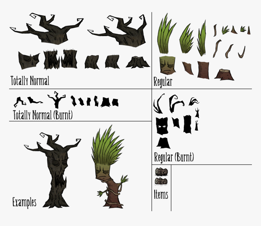 Pc Computer Dont Starve Totally Normal Trees The Spriters - Dont Starve Normal Tree, HD Png Download