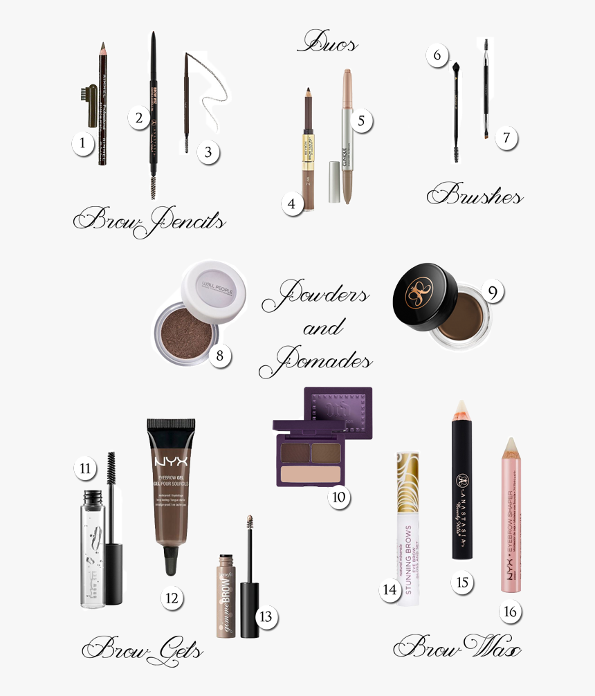 Best Products For Eyebrows, HD Png Download
