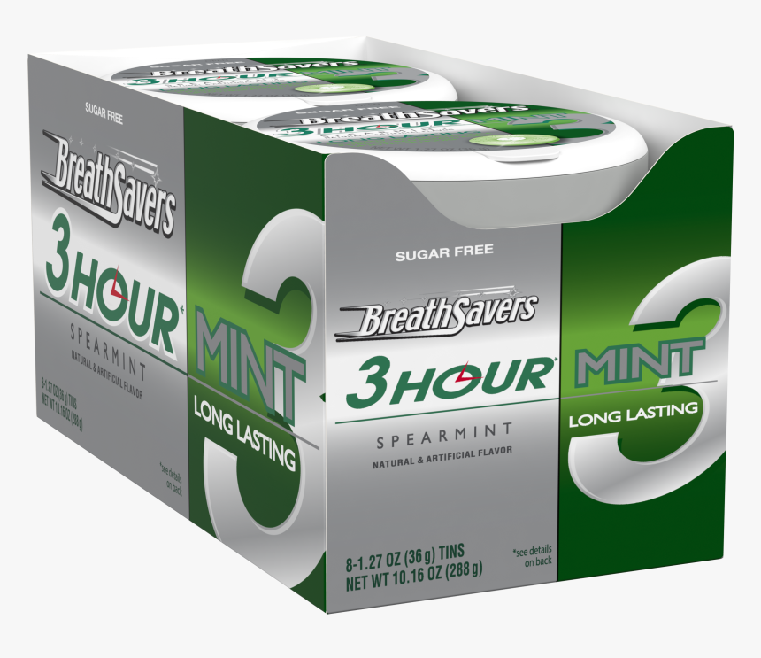 Mint, HD Png Download