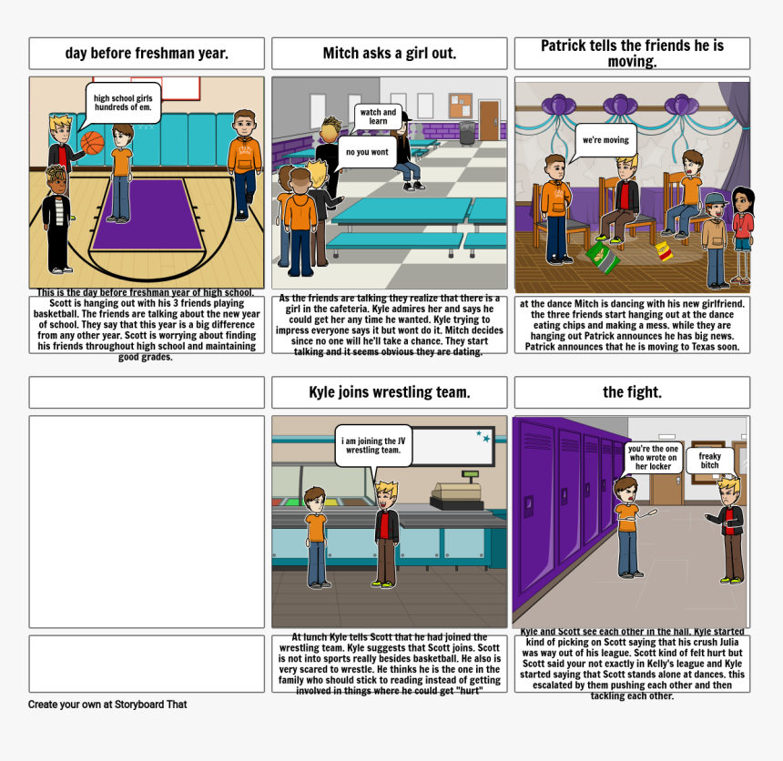 Discovery Of Achilles On Skyros, HD Png Download