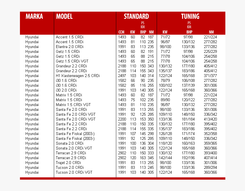 Screenshot, HD Png Download