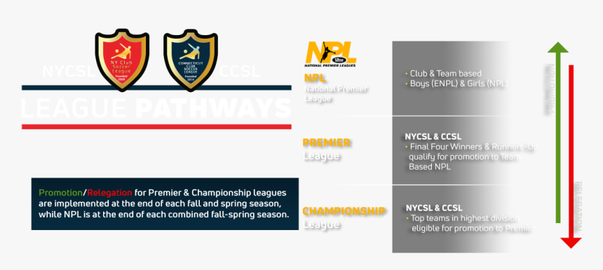 Slide-item - Emblem, HD Png Download