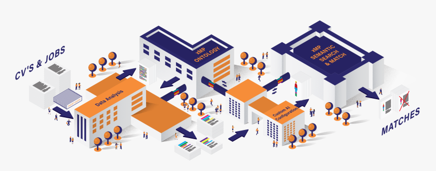 Overview Xmp-actonomy - House, HD Png Download