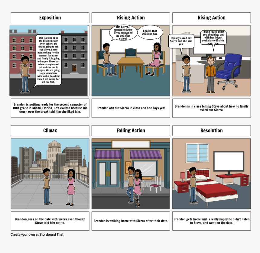 Oligarchie Exemple De Pays, HD Png Download